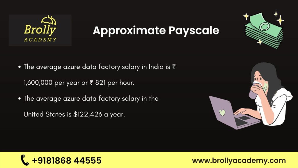 ADF Approximate Payscale