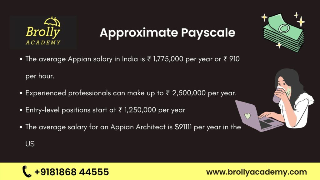 Appian Average Approximate Payscale