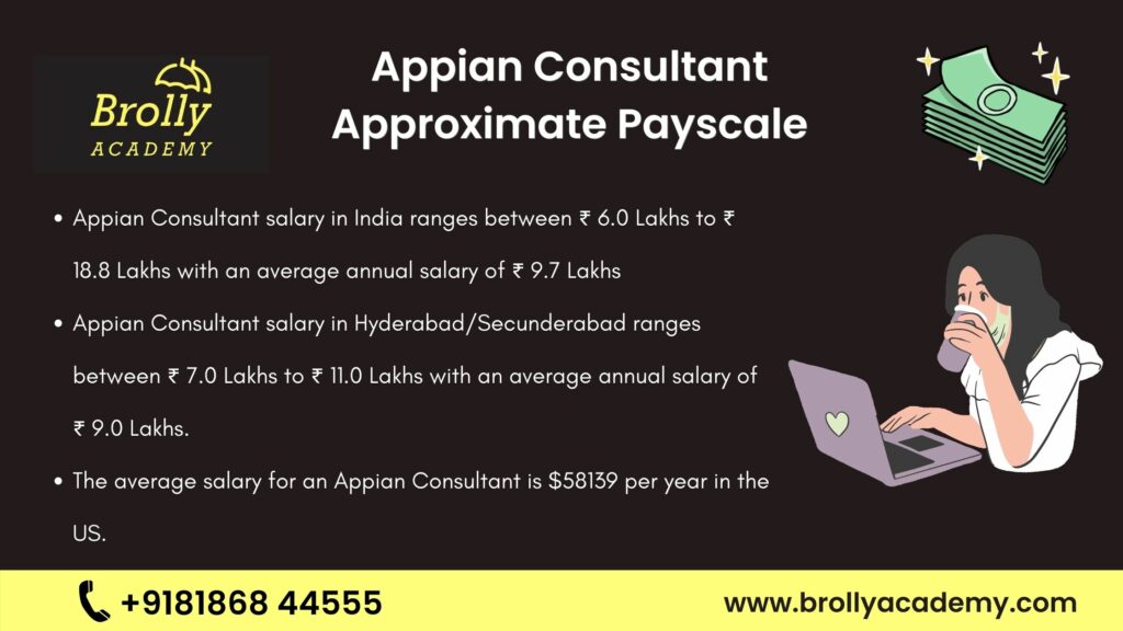 Appian Consultant Approximate Payscale 1