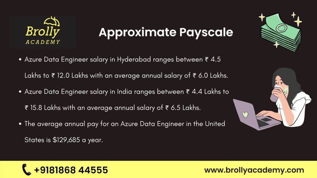 Aure Data Engineer Approximate Payscale