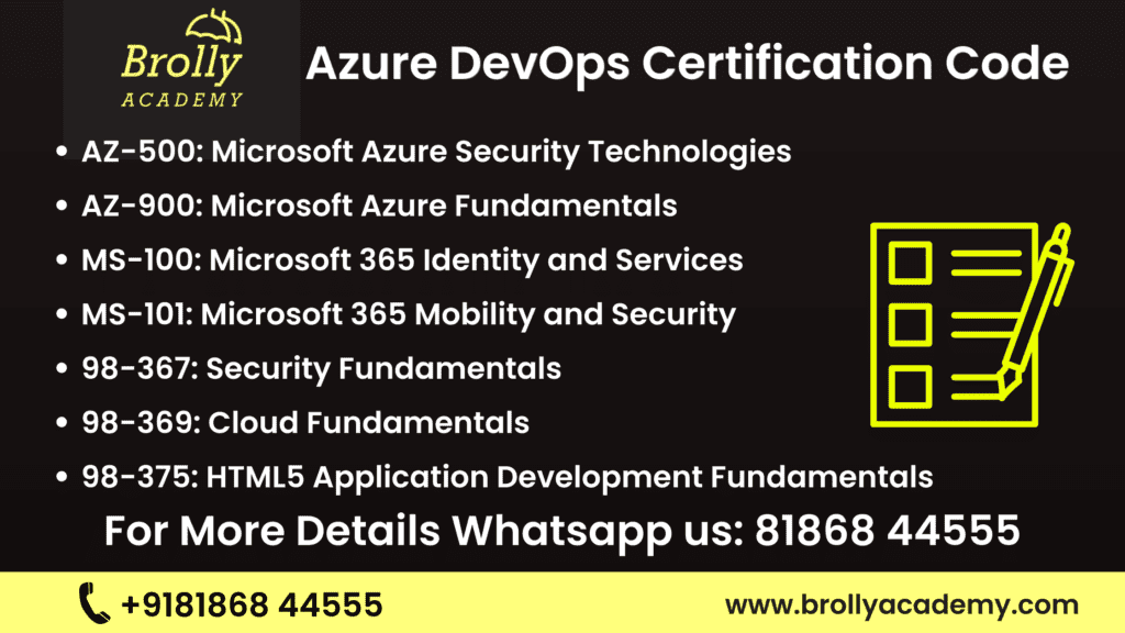 Azure Devops Certification Training in Hyderabad