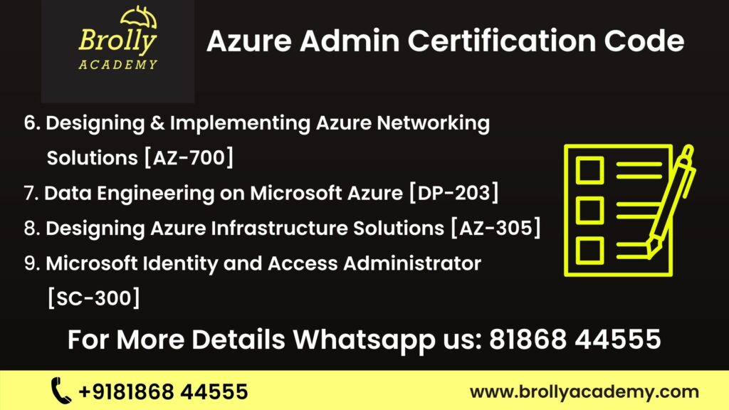 Azure Admin Certification Codes