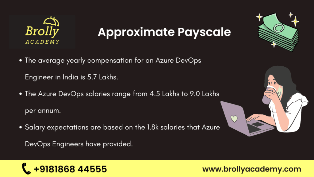 Azure DevOps Approximate Payscale