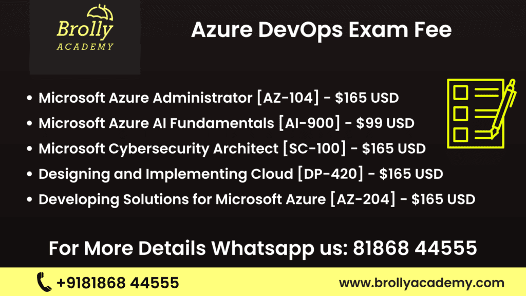 Azure DevOps Certification Fee