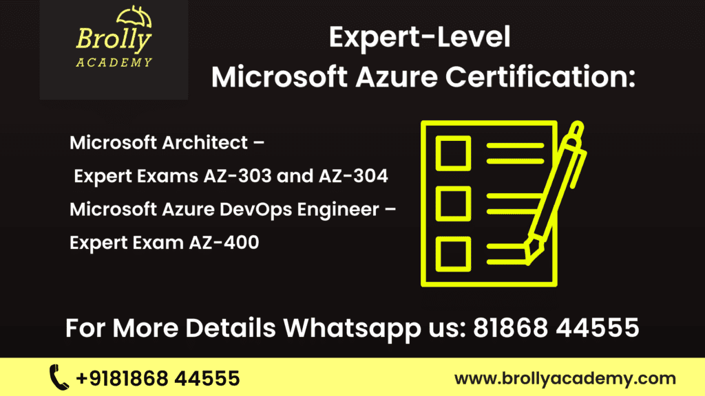 Azure DevOps Microsoft Azure Certification Expert Level