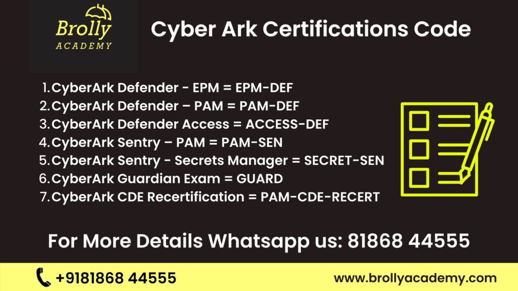 Cyber Ark Certification Code