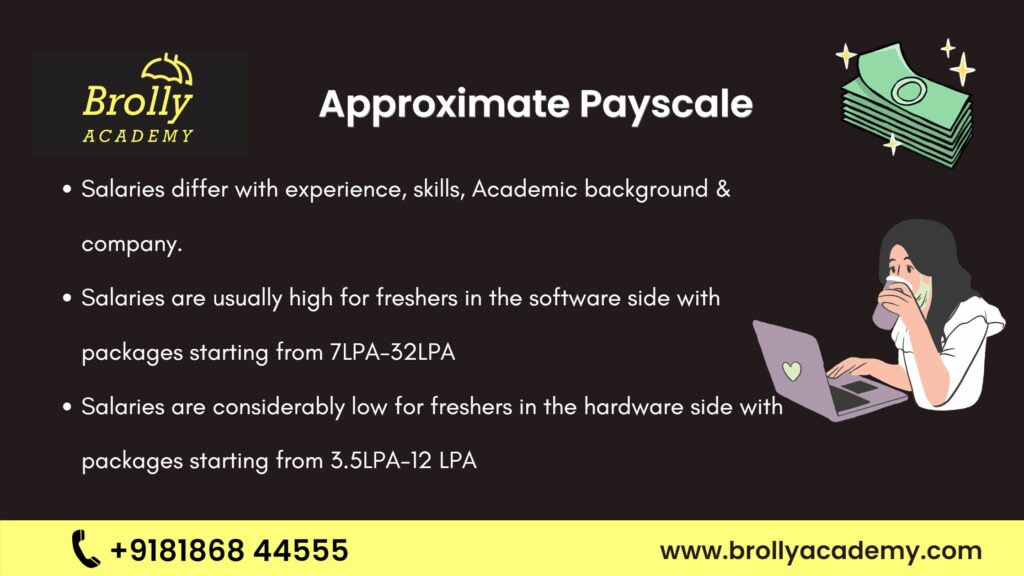 Embedded Systems Approximate Payscale