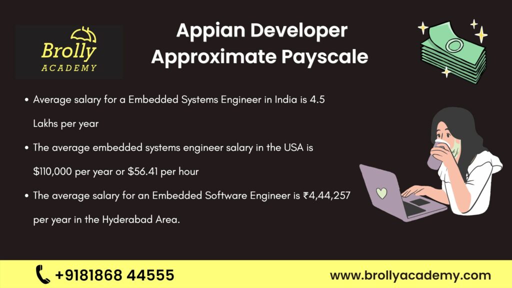 Embedded Systems Approximate Payscale (2)