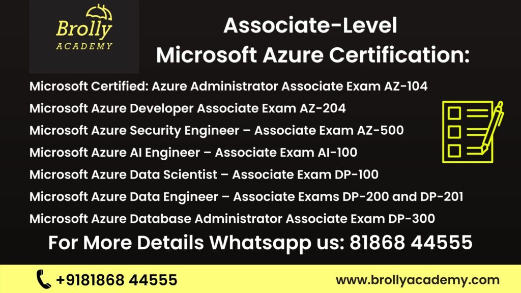 Microsoft Azure Certification Associate Level
