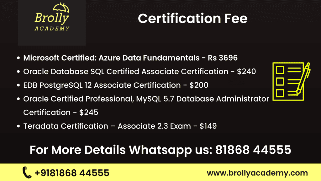 SQL Course in Hyderabad