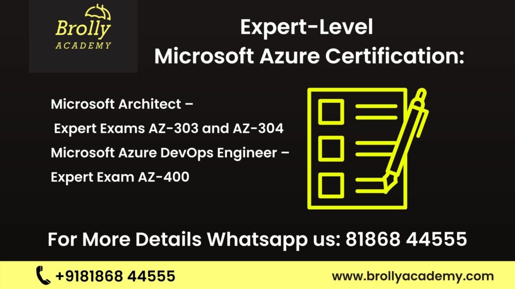 Microsoft Azure Certification Expert Level