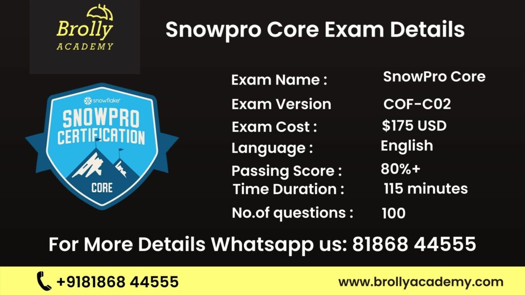 Snowprocore exam details