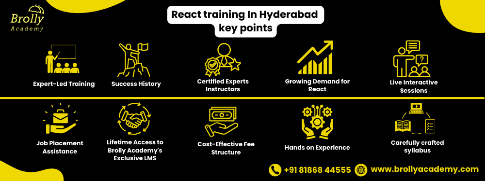 React training in Hyderabad