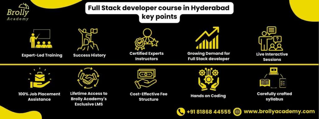 Full stack developer course in Hyderabad