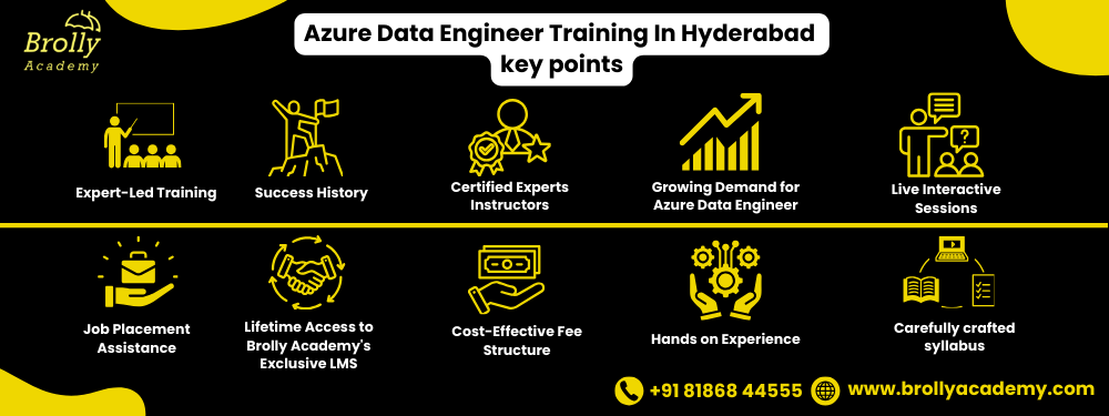 Azure Data Engineer training in Hyderabad