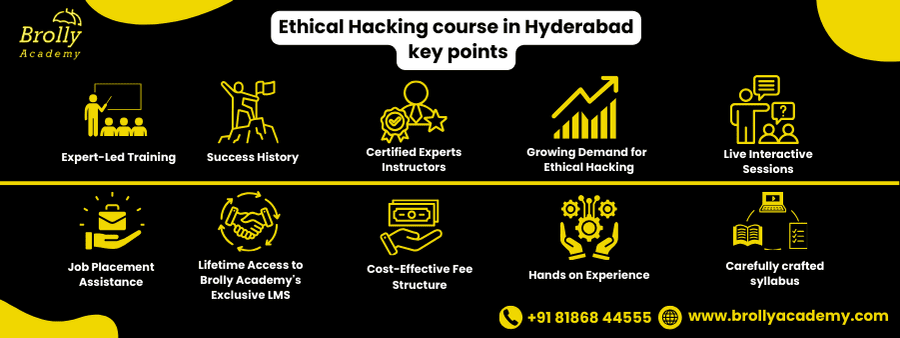 Ethical Hacking course in Hyderabad