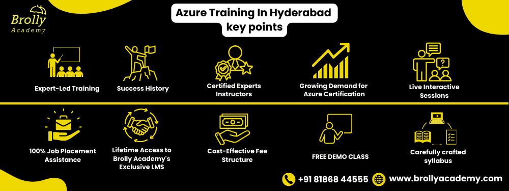 Azure training in Hyderabad