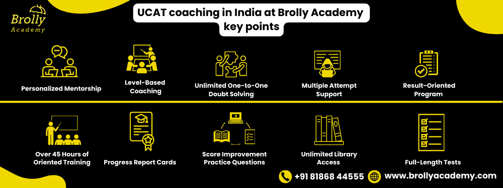 UCAT coaching in india