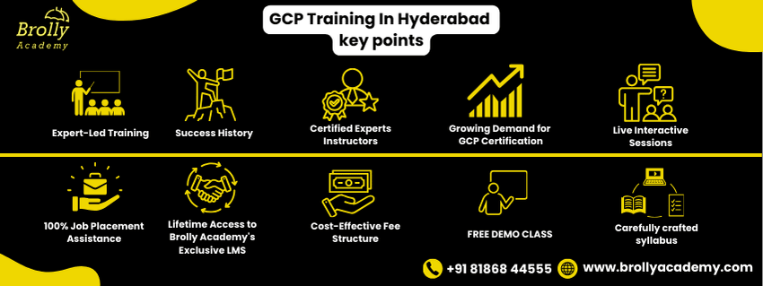 GCP Training In Hyderabad