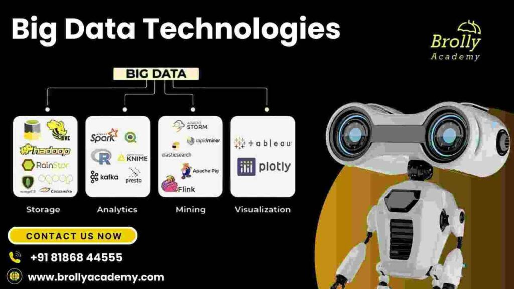 Big Data Technologies