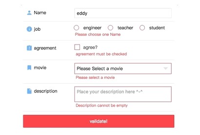 React JS Interview Questions and Answers