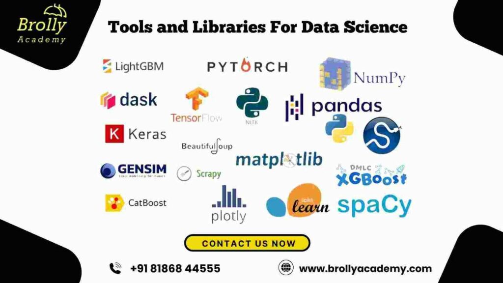 Tools and libraries for Data Science