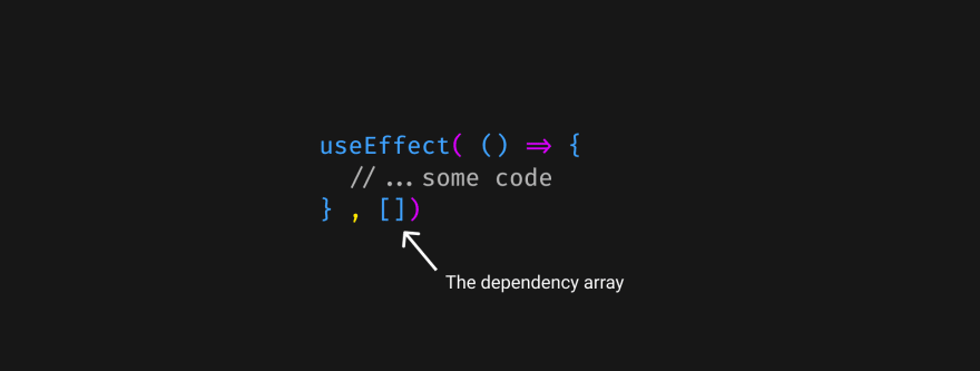 React JS Interview Questions and Answers