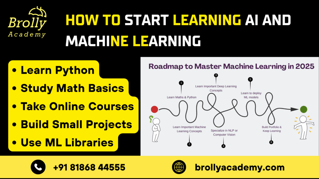 How to Start Learning AI and Machine Learning