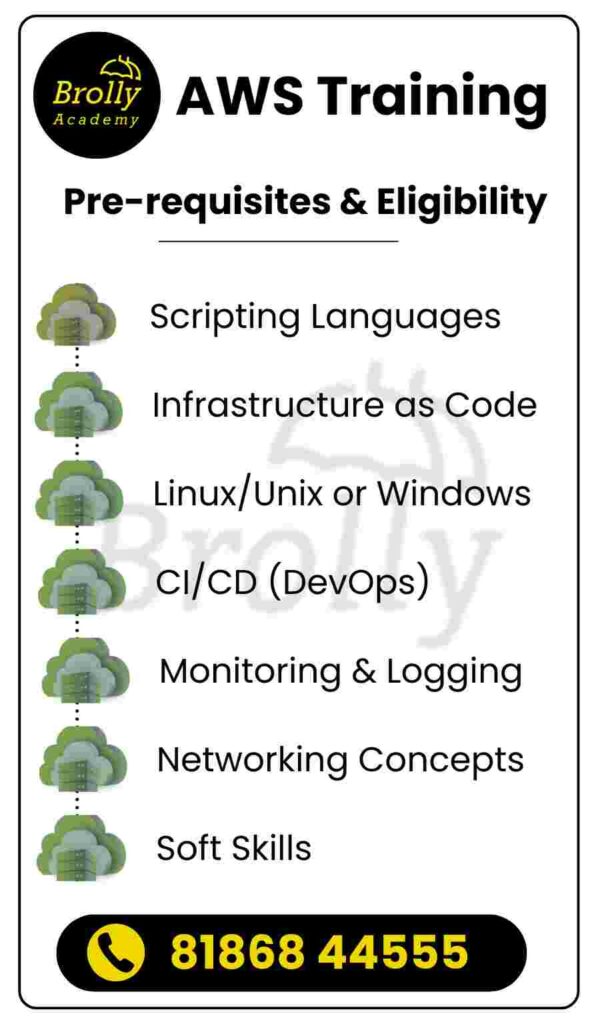AWS Training in Hyderabad Pre-requisites & Eligibility