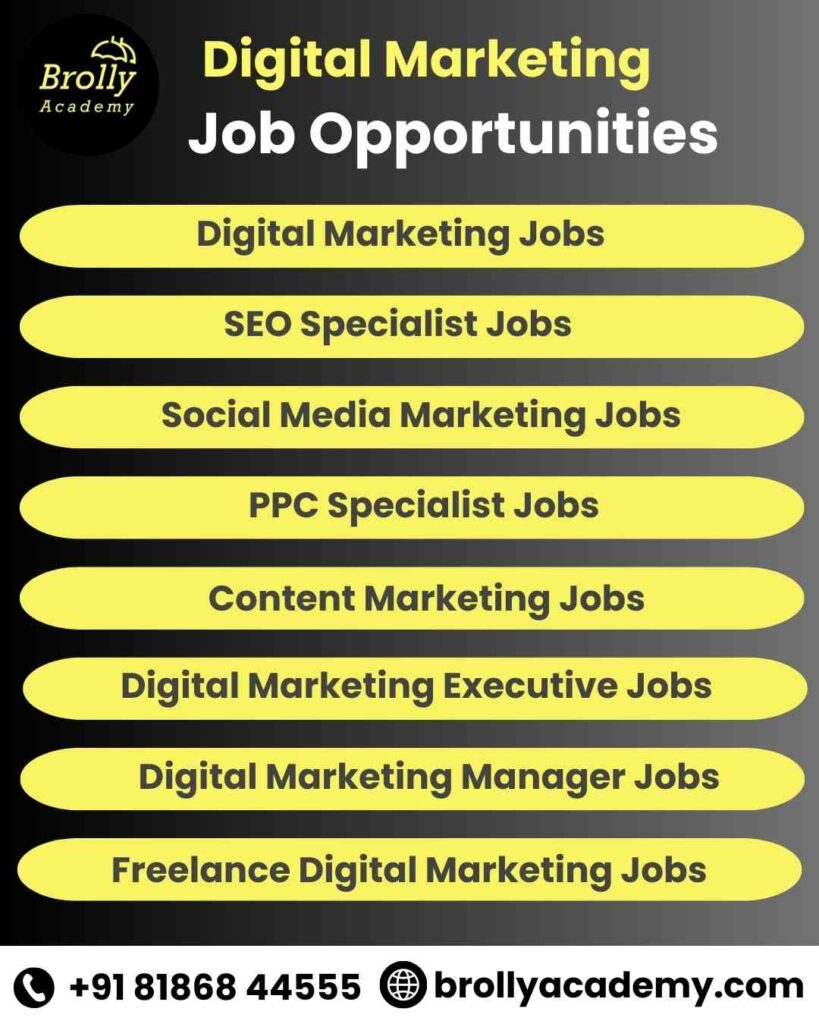 Digital Marketing Course in Hyderabad Job Opportunities