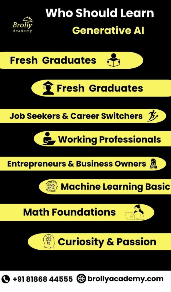Pre-requisites & Eligibility for Generative AI Training in Hyderabad