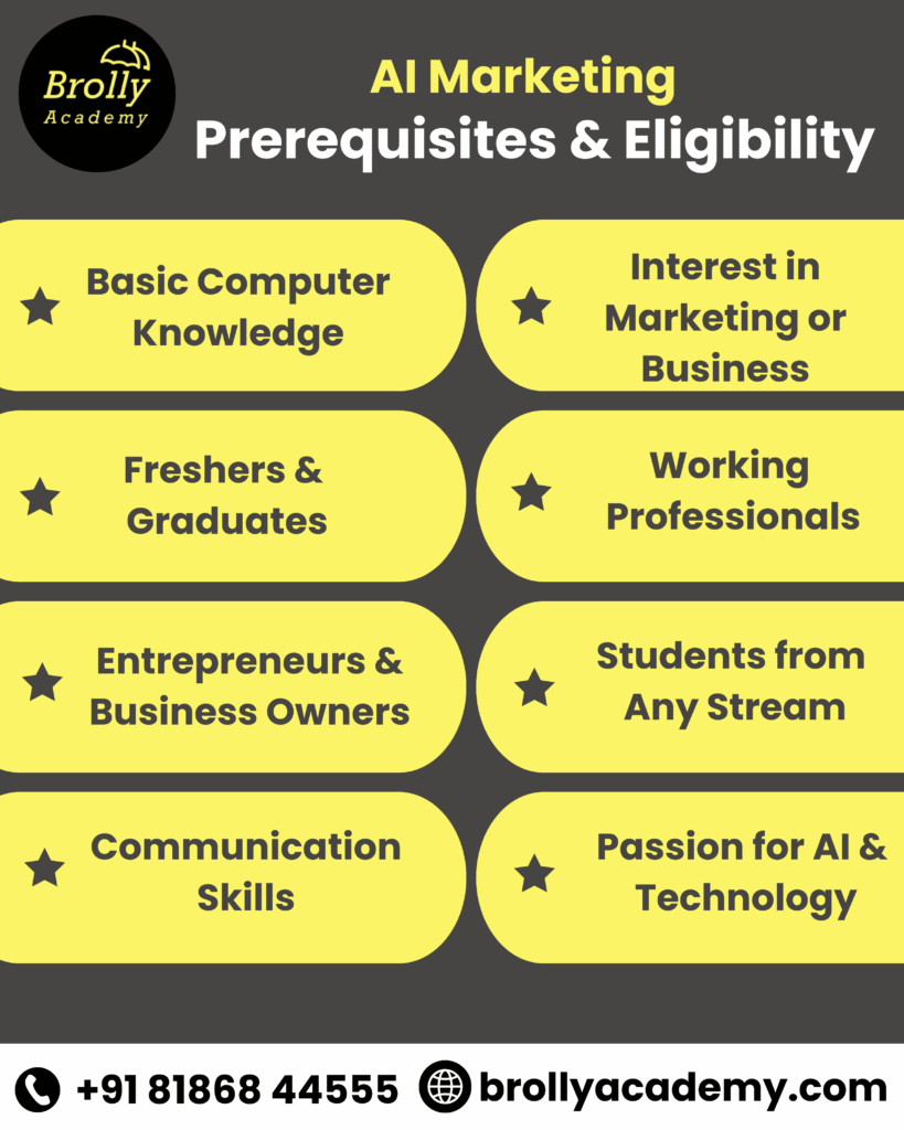 Prerequisites & Eligibilities-Digital Marketing with Ai Course In Hyderabad