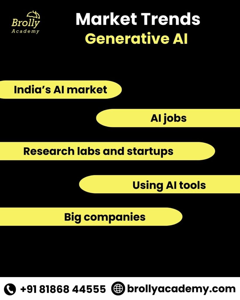 Who Should Join Generative AI Training in Hyderabad (2)