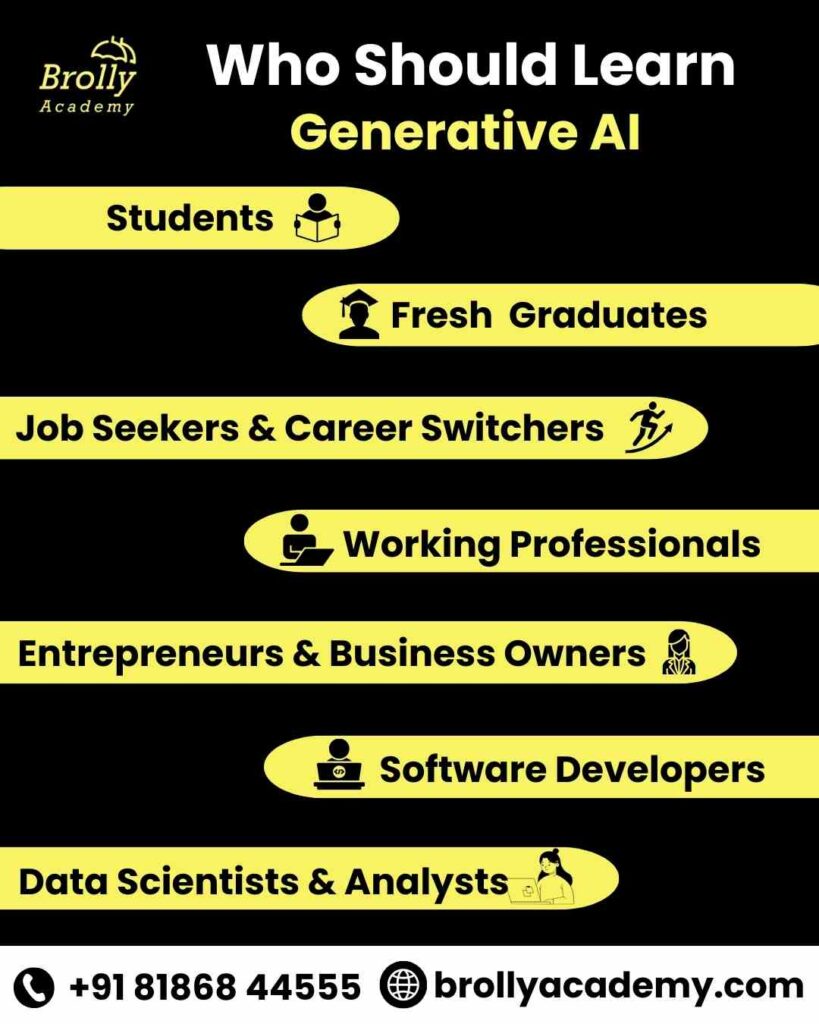 Who Should Join Generative AI Training in Hyderabad