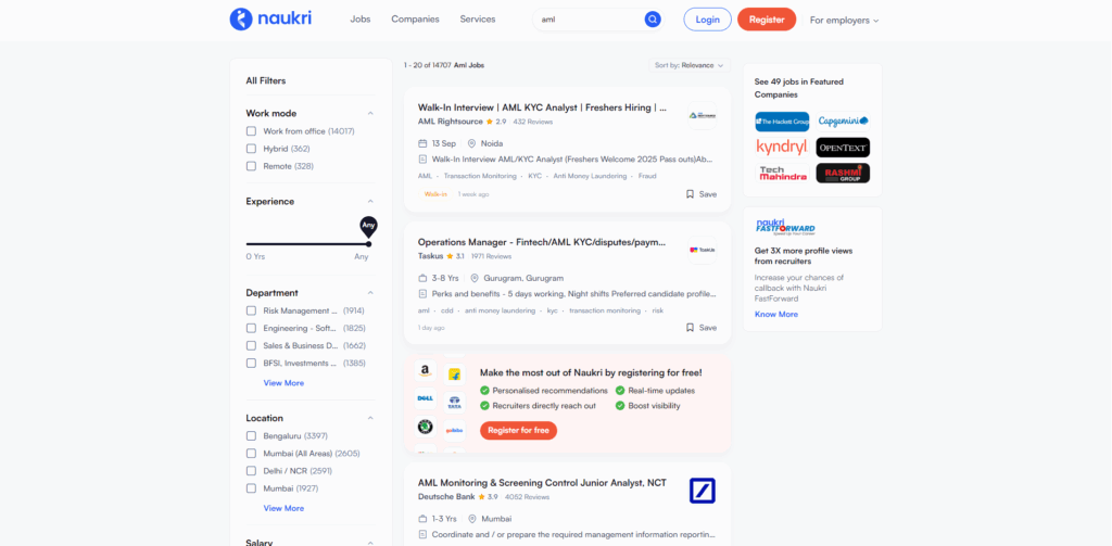 AML course in India - Aml jobs in india - naukri