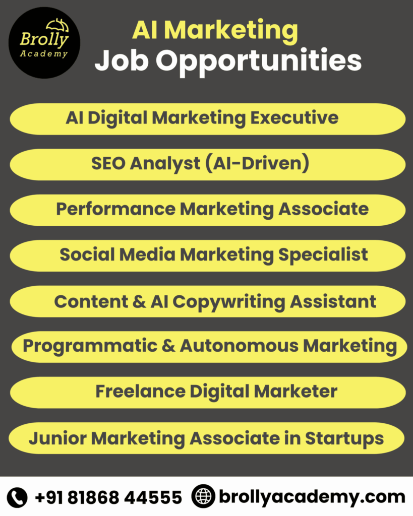 Ai Digital Marketing Course In Hyderabad-Job Opportunities