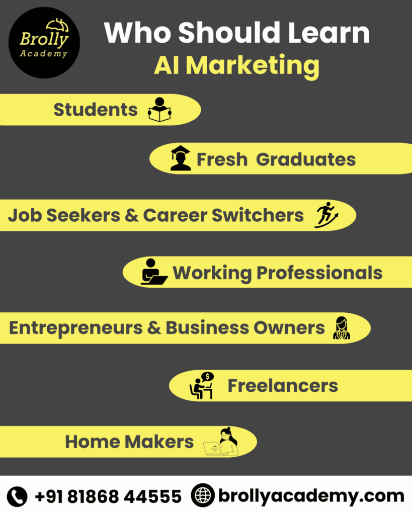 Ai Digital Marketing Course In Hyderabad- Who should learn