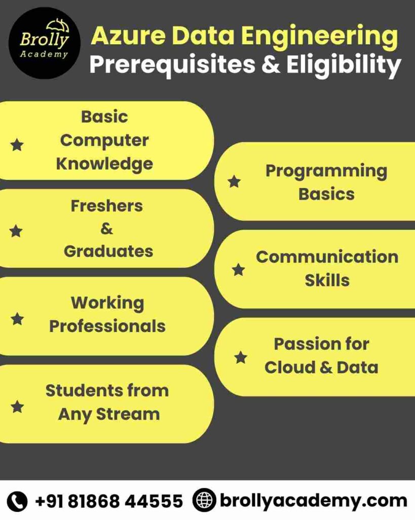 Azure Data Engineer Training in Hyderabad - Prerequisites and eligibility