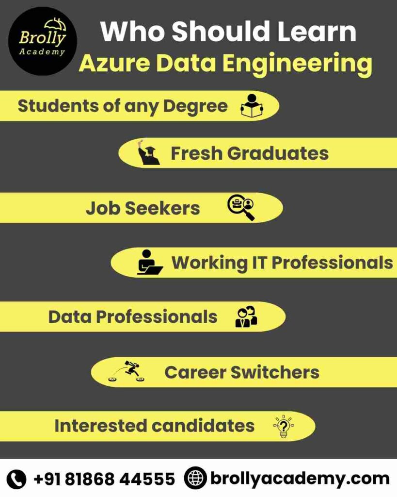 Azure Data Engineer Training in Hyderabad - Who Should Learn