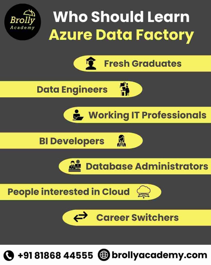 Azure Data factory Training in Hyderabad - Who Should Learn