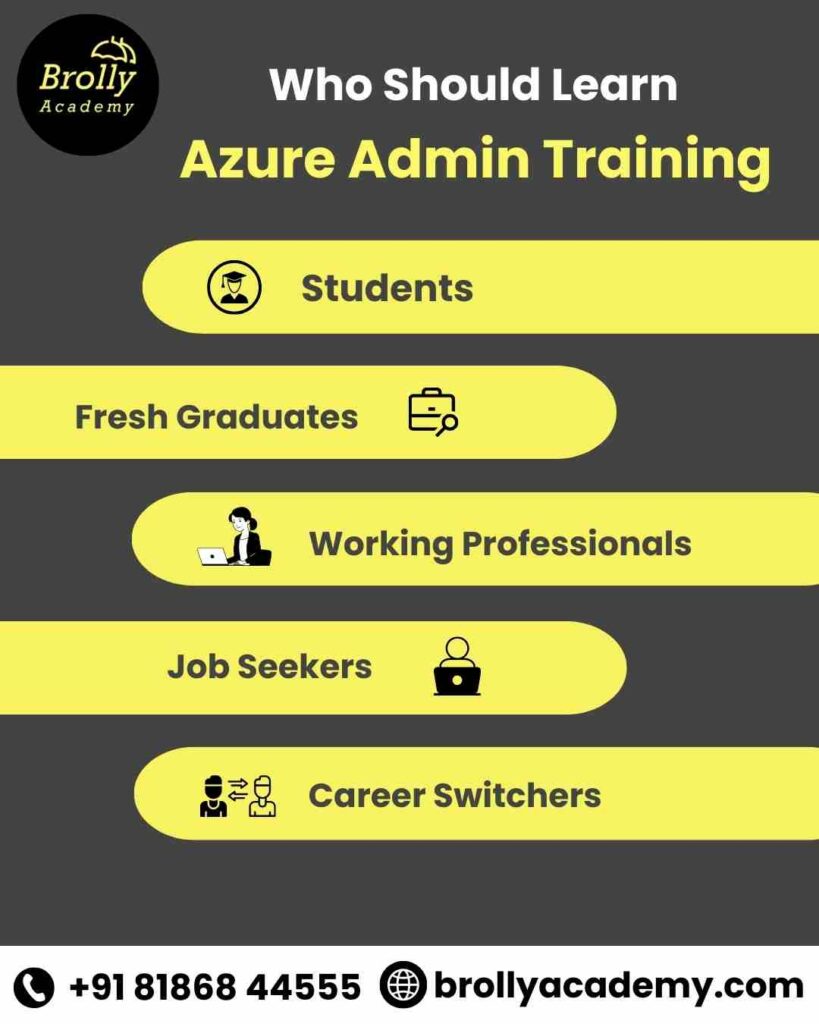Azure Training In Hyderabad- In Brolly Academy