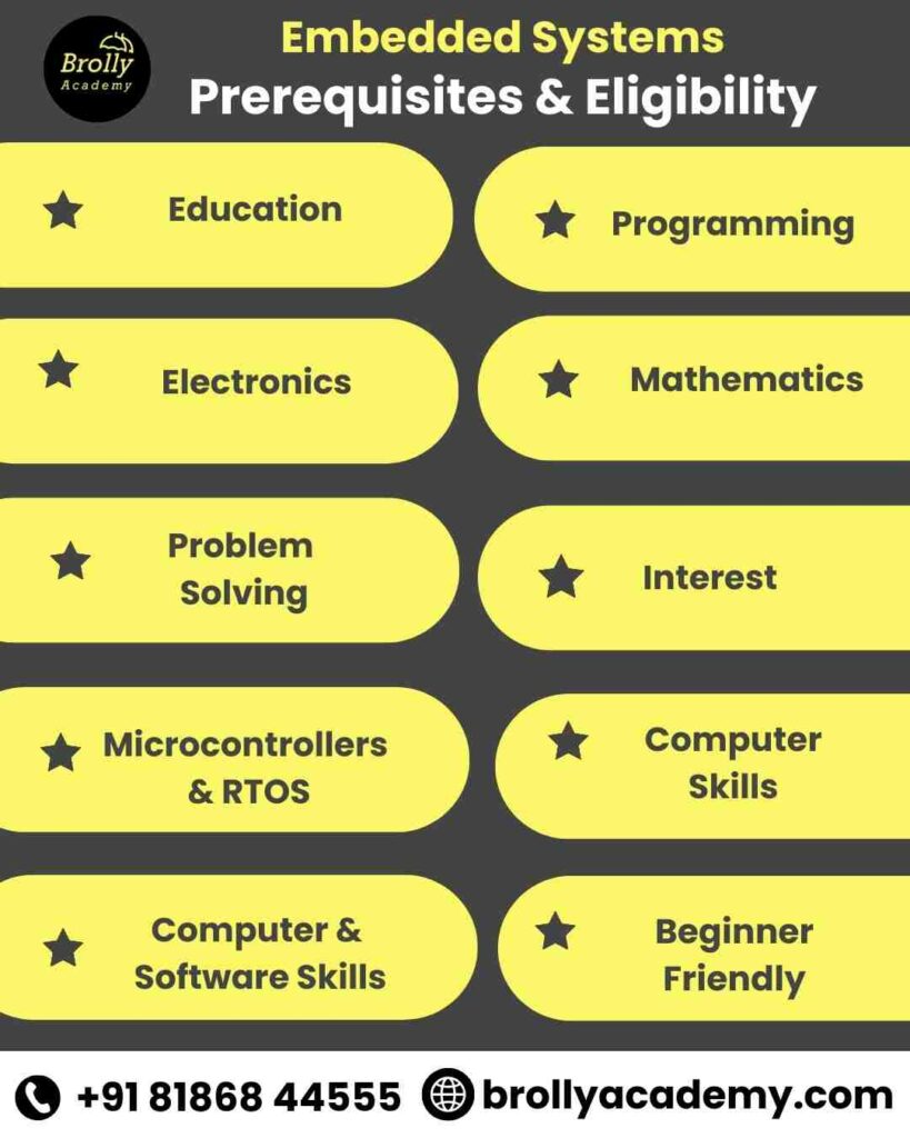Embedded Systems Training in Hyderabad- Embedded Systems Prerequisites & Eligibility