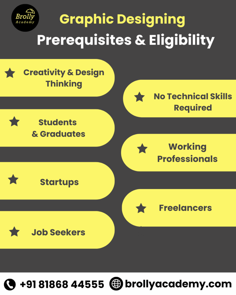 Graphic Designing Course in Hyderabad-Pre Requisities And Eligibility