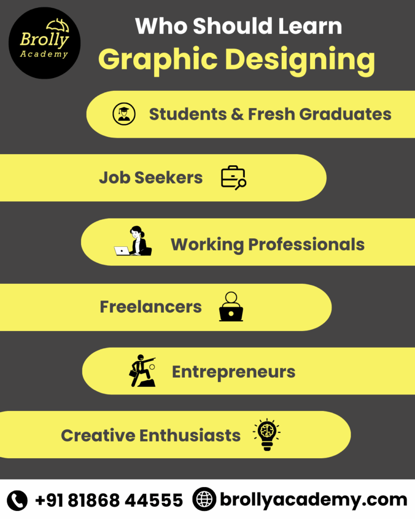 Graphic Designing Course in Hyderabad-Who Should learn Graphic Designing