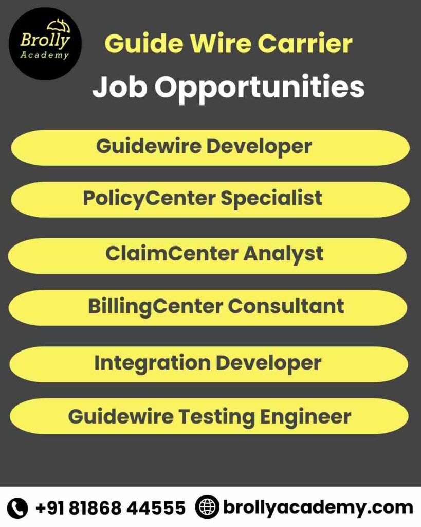 GuideWire training in Hyderabad - Job Opportunities