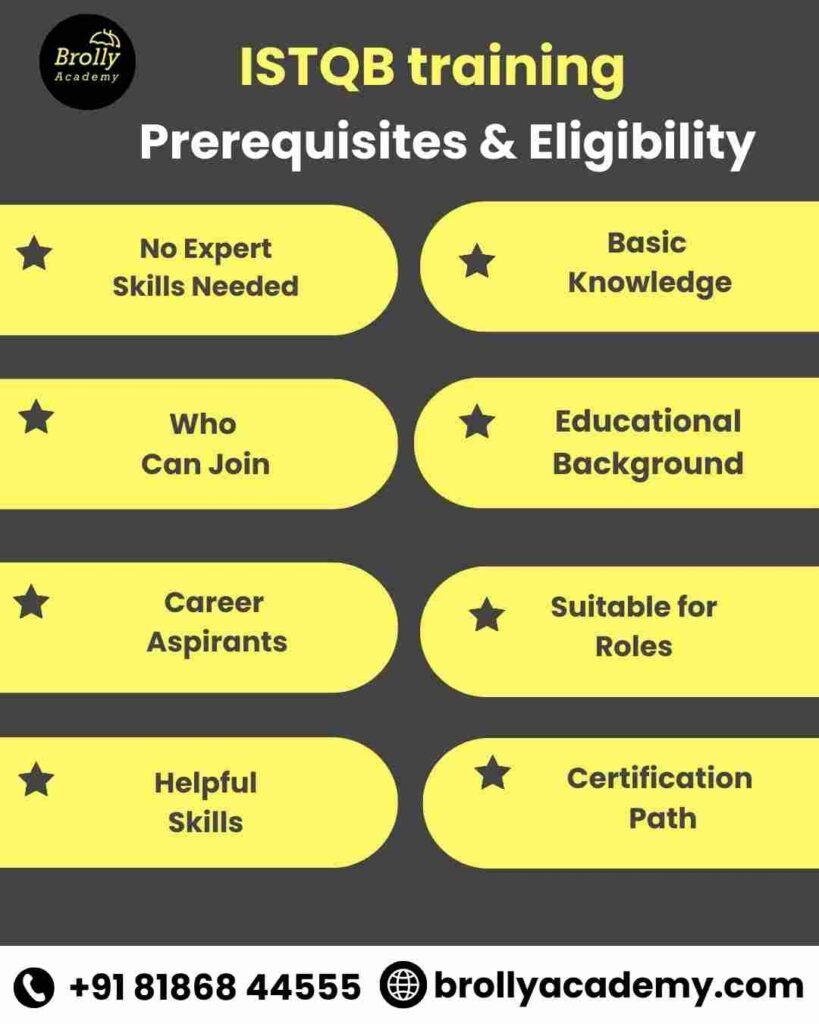 ISTQB Certification training in Hyderabad - ISTQB training - Prerequisites & eligibility