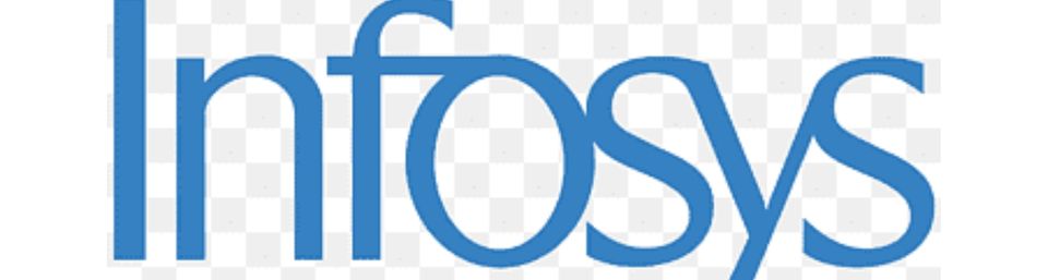 Infosys -graphic designing course in hyderabad