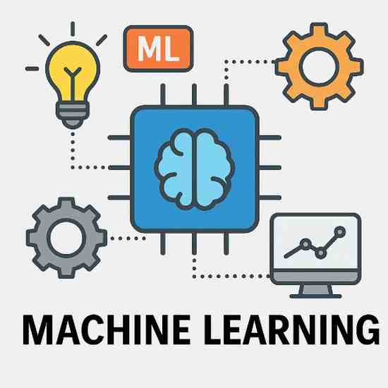 Machine learning - agentic ai course in hyderabad