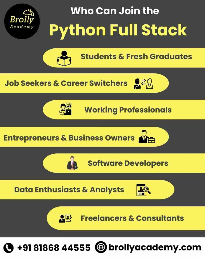 Python Full Stack Training in Hyderabad - Who Can Join The Python Full Stack