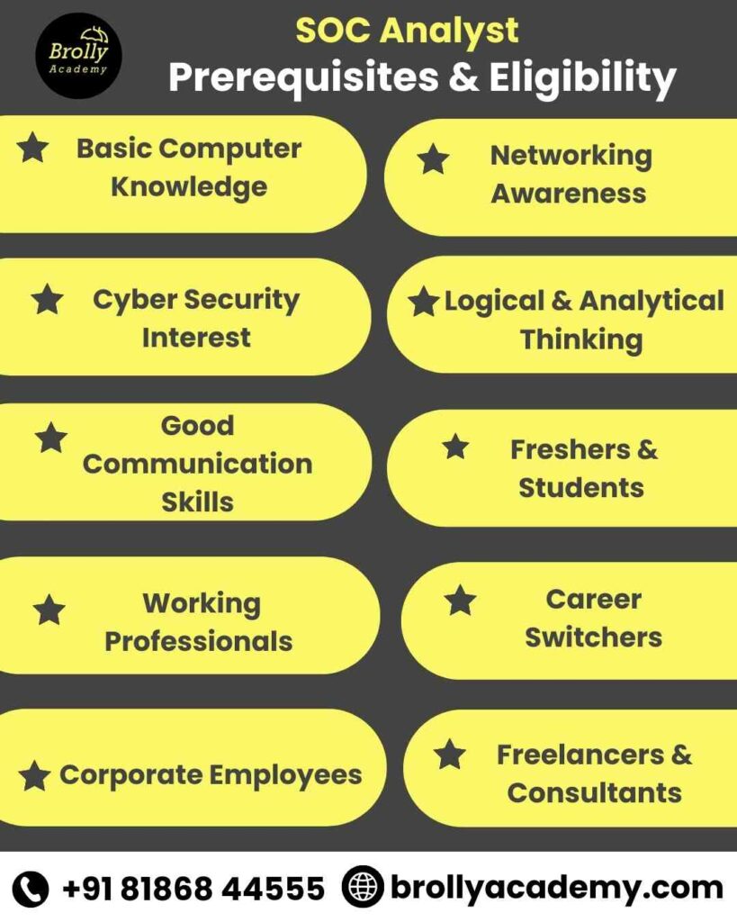 SOC Analyst Training in Hyderabad- Prerequisites & Eligibility
